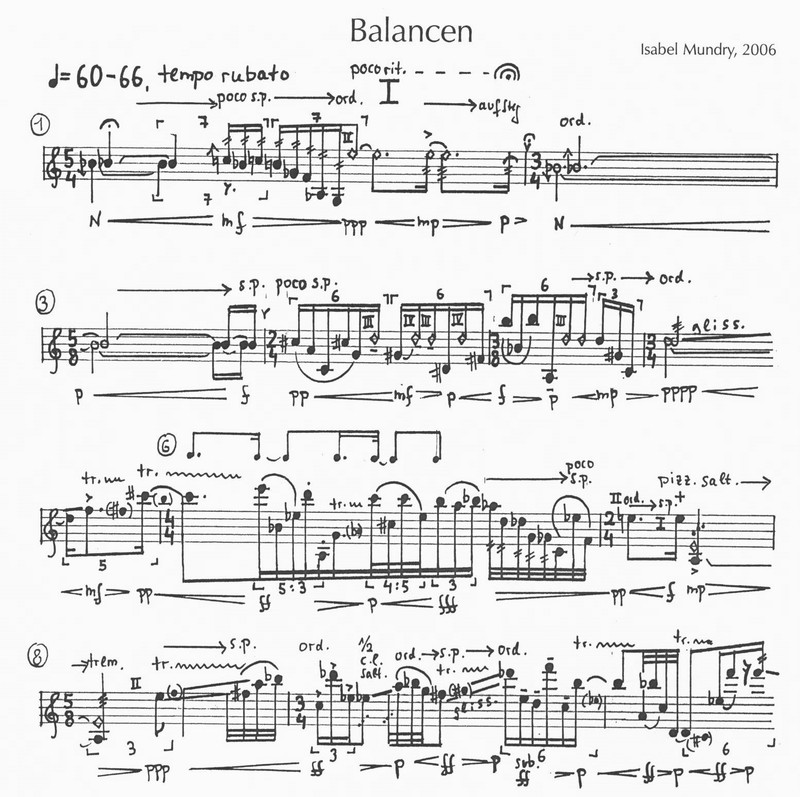 Balancen - Isabel Mundry